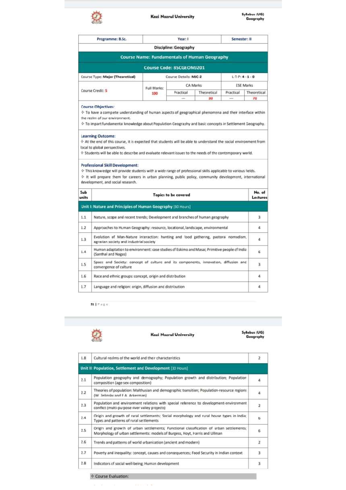 BSCGEOMJ201: 2nd Sem Syllabus for Fundamentals of Human Geography - Studocu