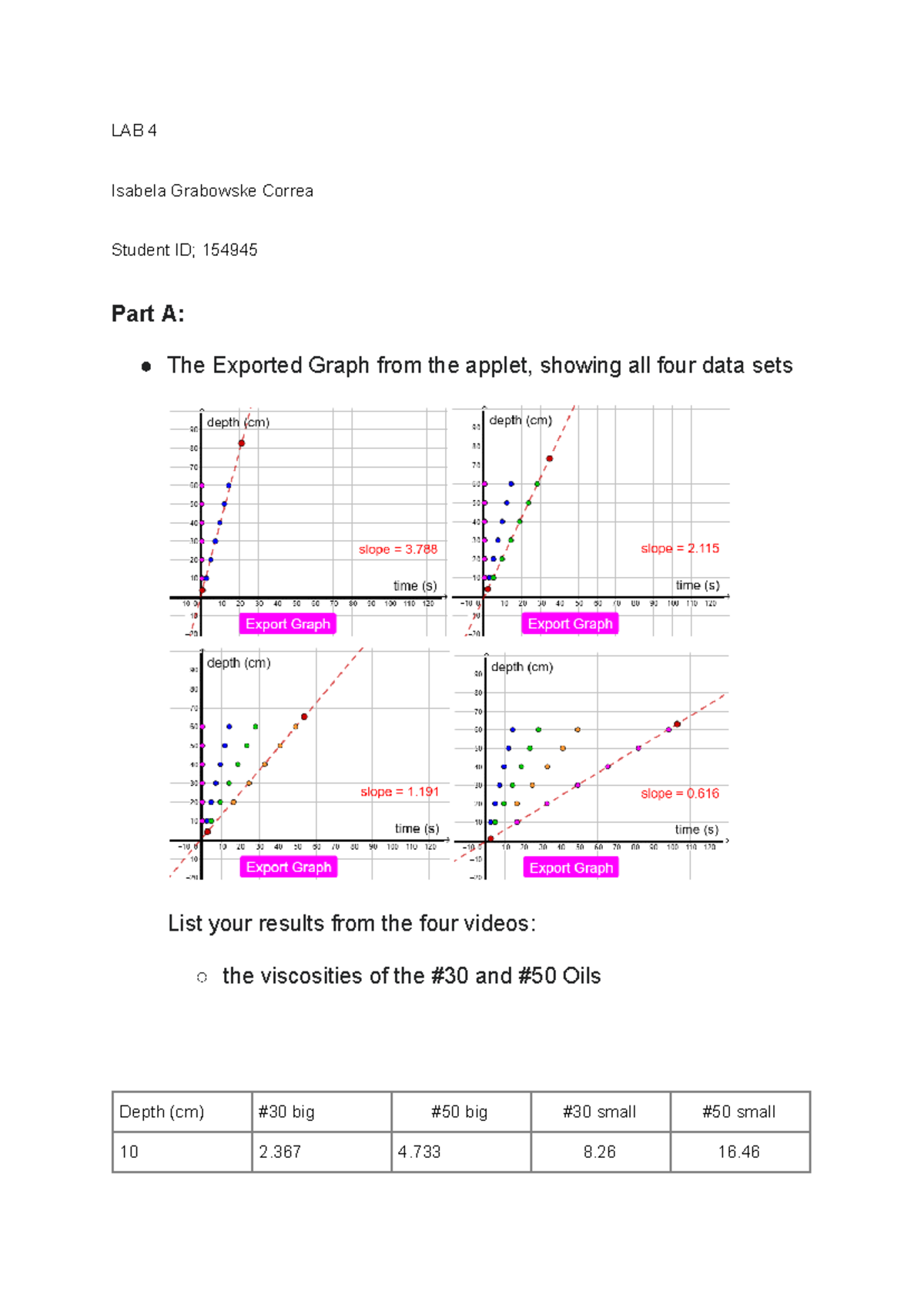 LAB 4 - LAB 4 - viscosity - LAB 4 Isabela Grabowske Correa Student ID ...