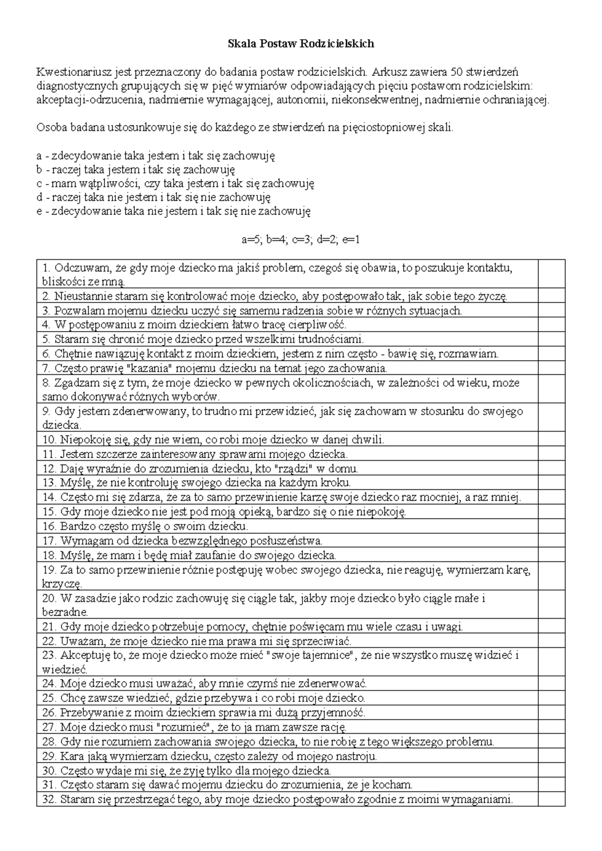 Skala Postaw Rodzicielskich (adolescencja) dla matek Plopa - Skala ...
