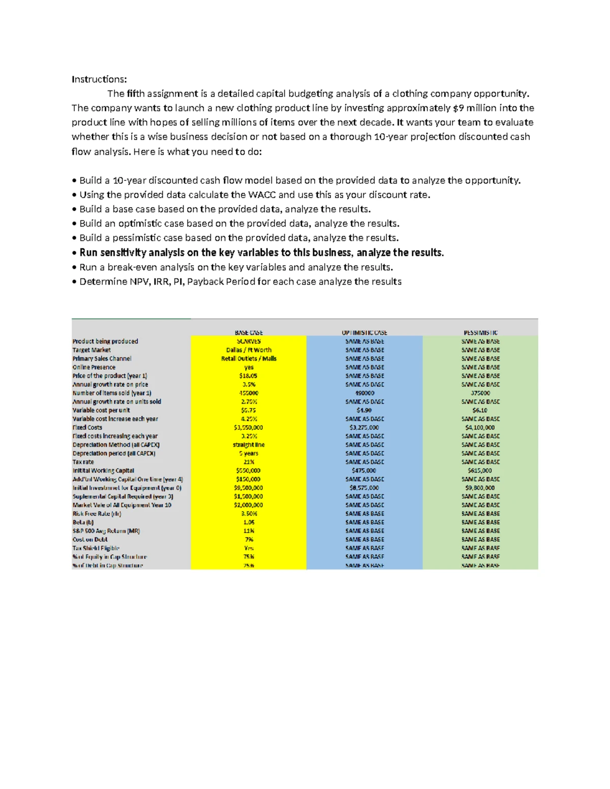 Cbse class 11 biology notes chapter 12 - vedantu 1 Revision Notes Class ...