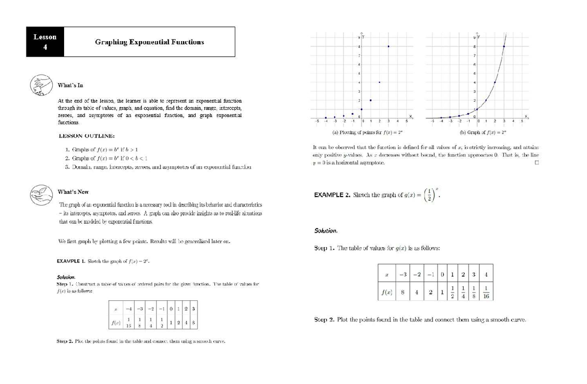 Genmath handouts Module 4 - Secondary Education - Studocu