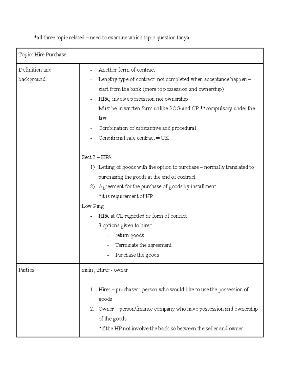 Commercial Notes on Hire Purchase Contracts (HPA) and Ownership Issues ...