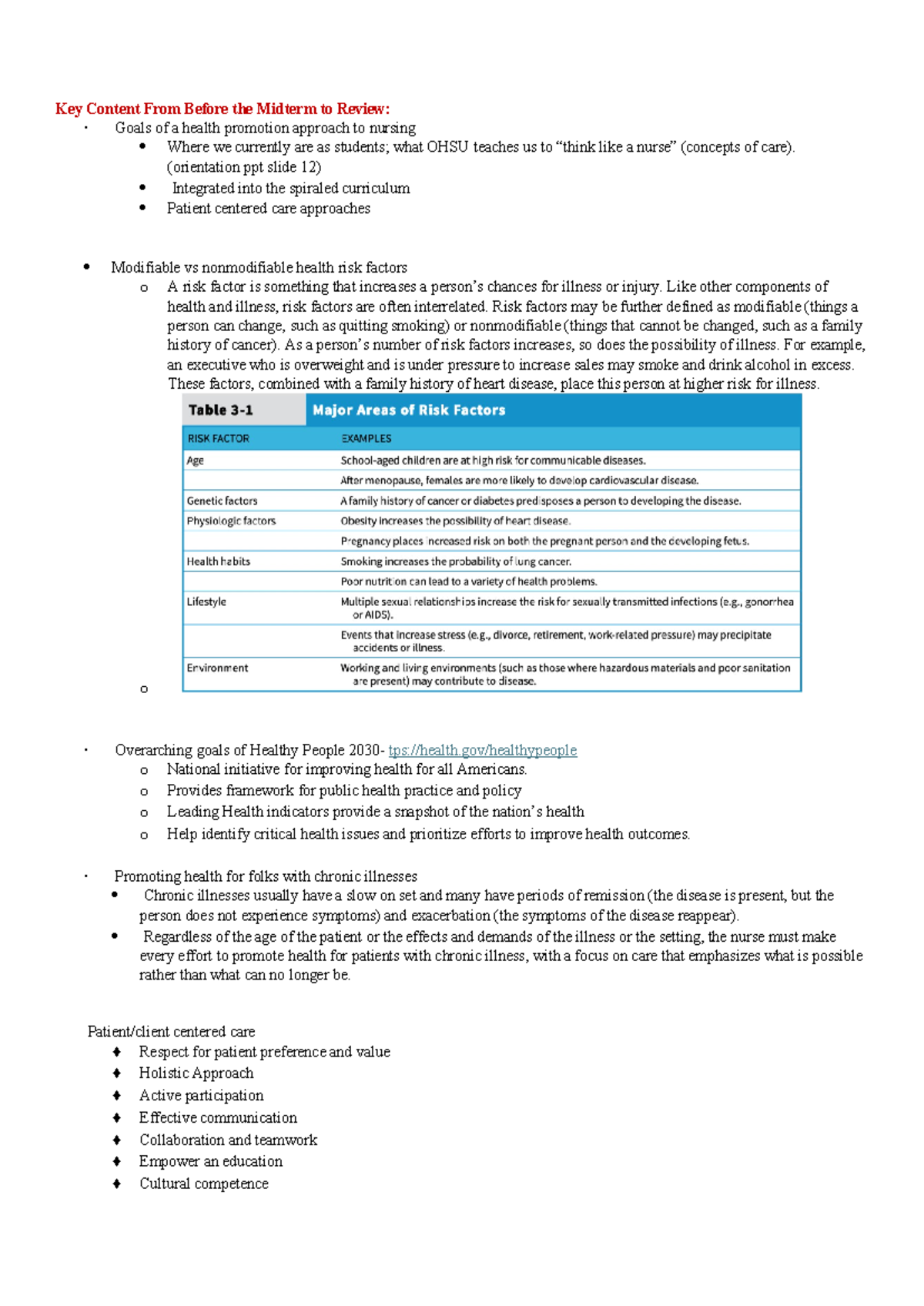 210 Nursing Final Study Guide: Key Concepts and Health Insights - Studocu