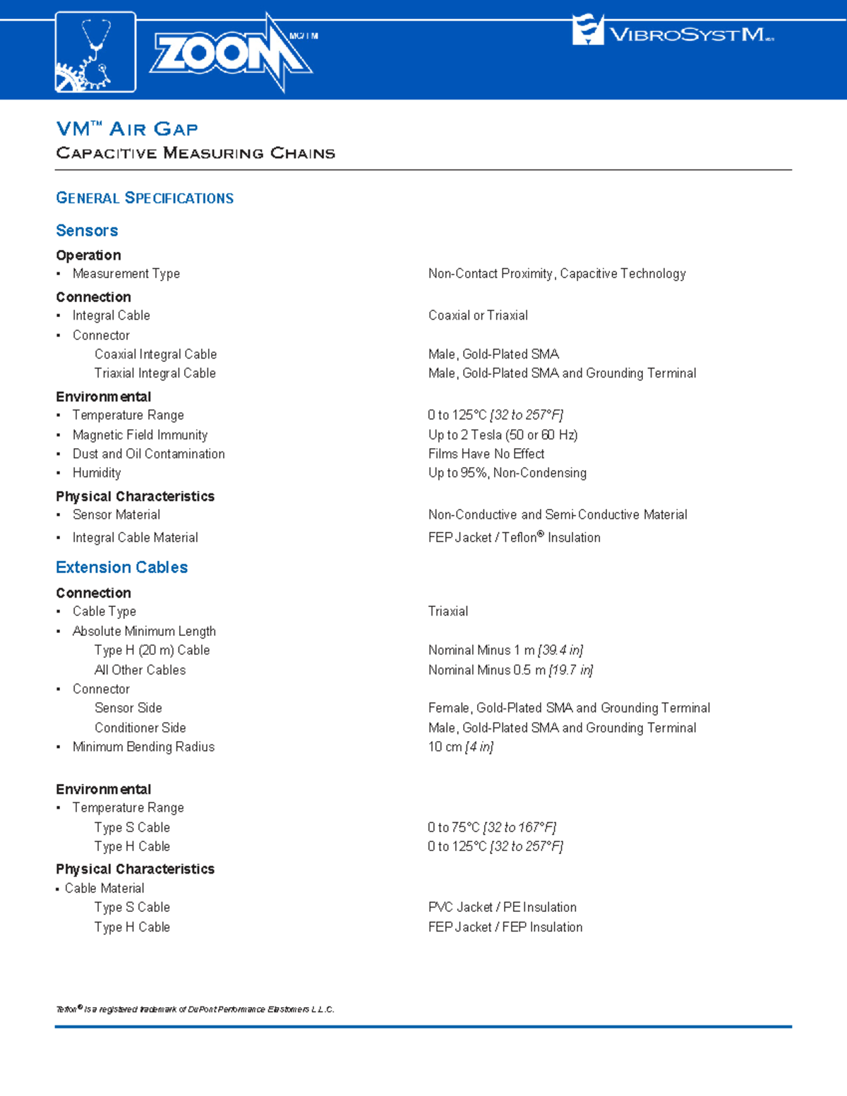 VSM AIR GAP Capacitive Measuring Chains Specifications 9628-25D1A-104 ...