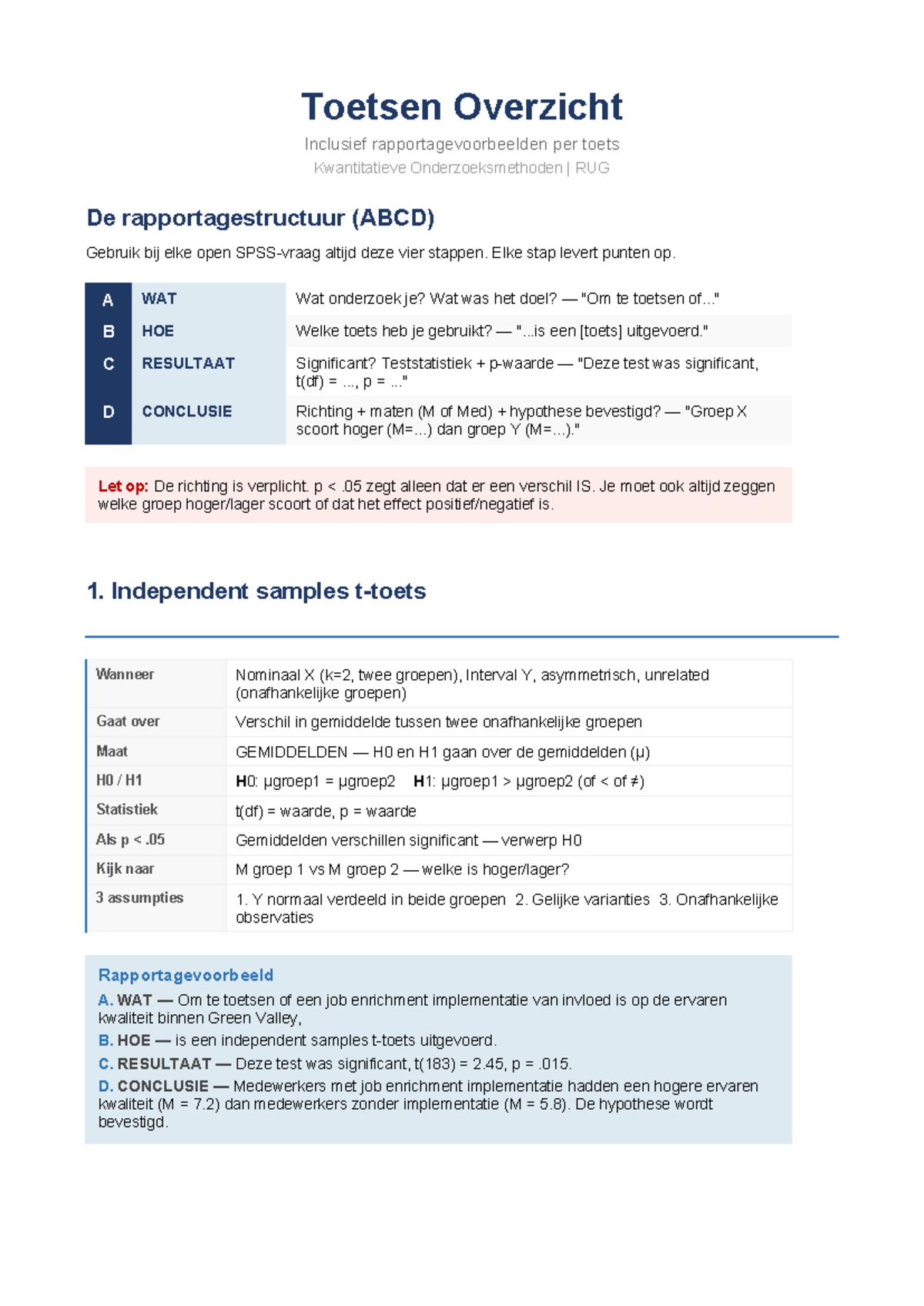 Toetsen Overzicht: Rapportagevoorbeelden Kwantitatieve ...