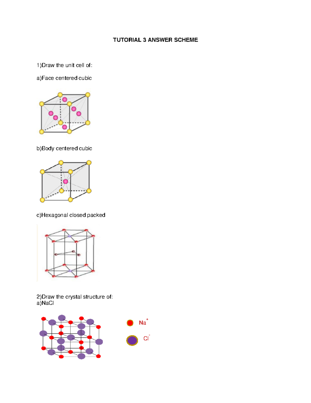 Tutorial 3 Answer Scheme - TUTORIAL 3 ANSWER SCHEME 1)Draw the unit ...