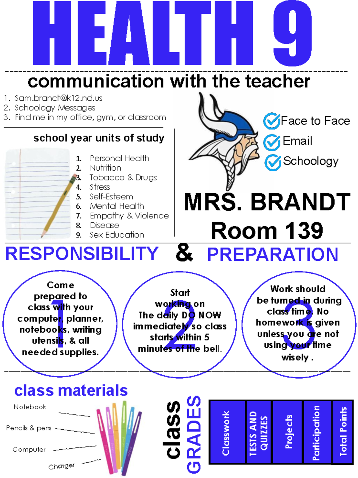 HEALTH 9 Syllabus: Communication, Preparation, and Responsibilities ...