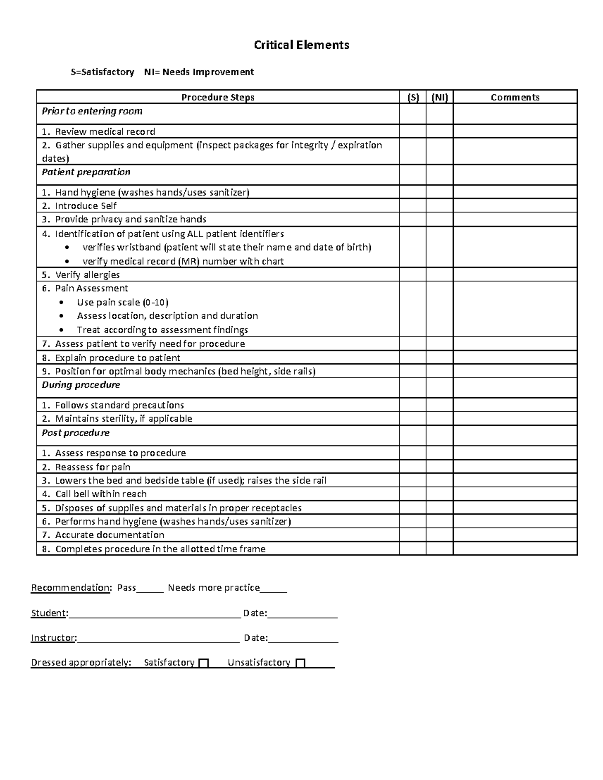 Critical Elements Needs Improvement Procedure Steps Guide - Studocu