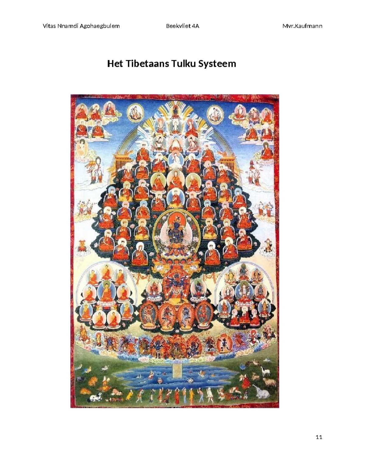Tibetaans Tulku Systeem: Voordelen, Nadelen en Relevantie in 2023 ...
