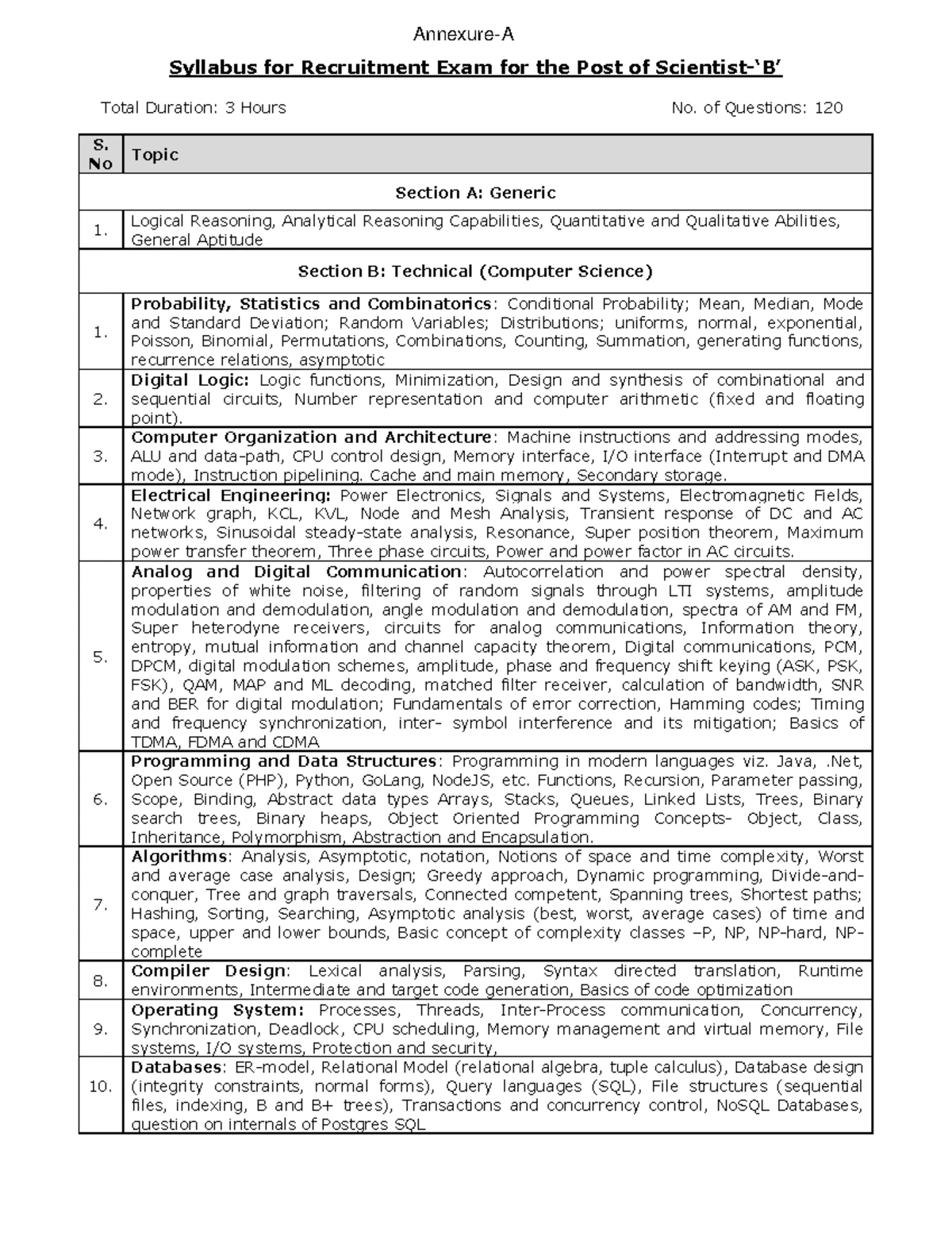 MCA 4TH SEM ANSWER SHEET - SEMINAR REPORT ON The impact of Artificial ...