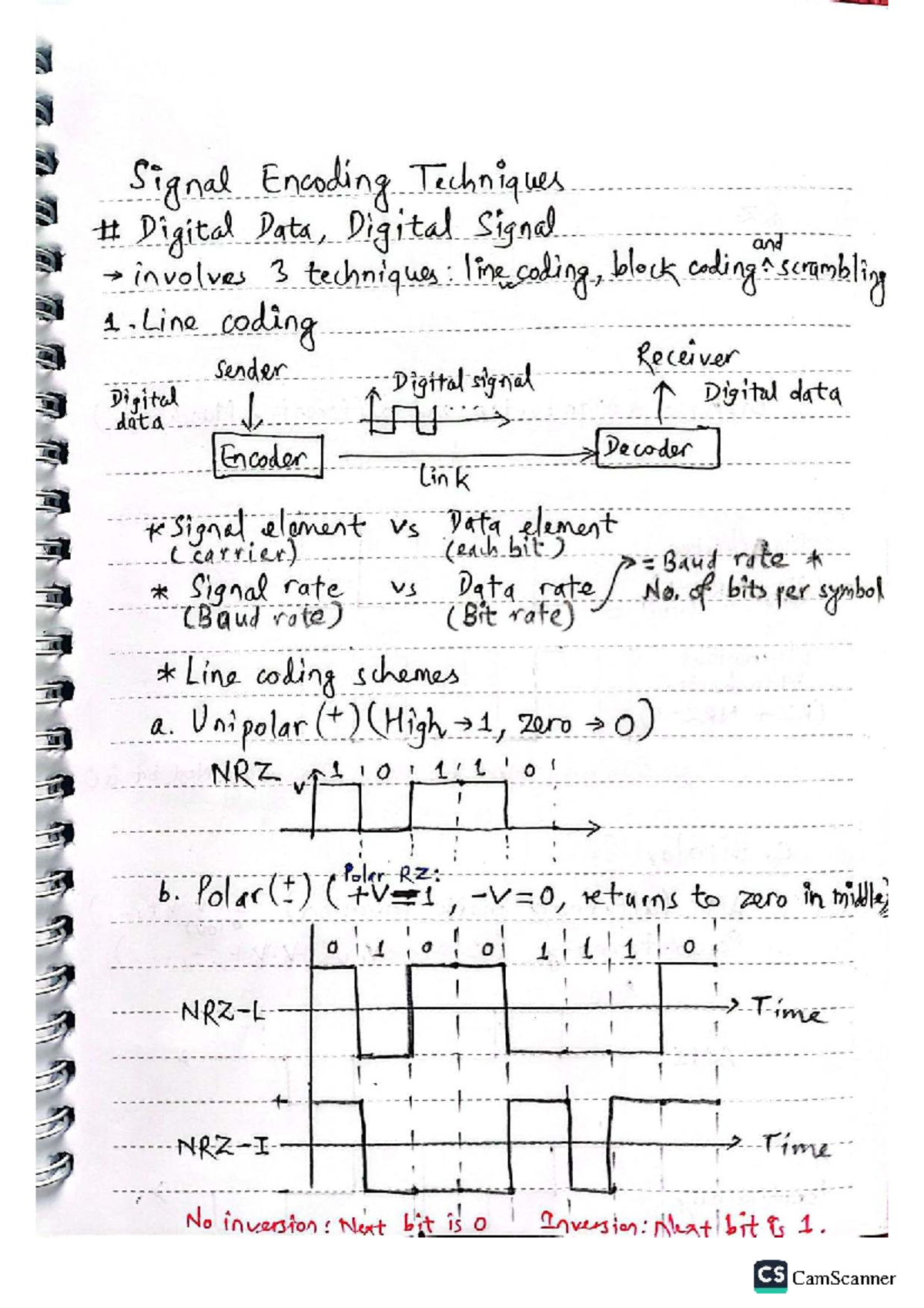 Chapter 4 - Signal Encoding Techniques (DC) - Line, Block, Scrambling ...