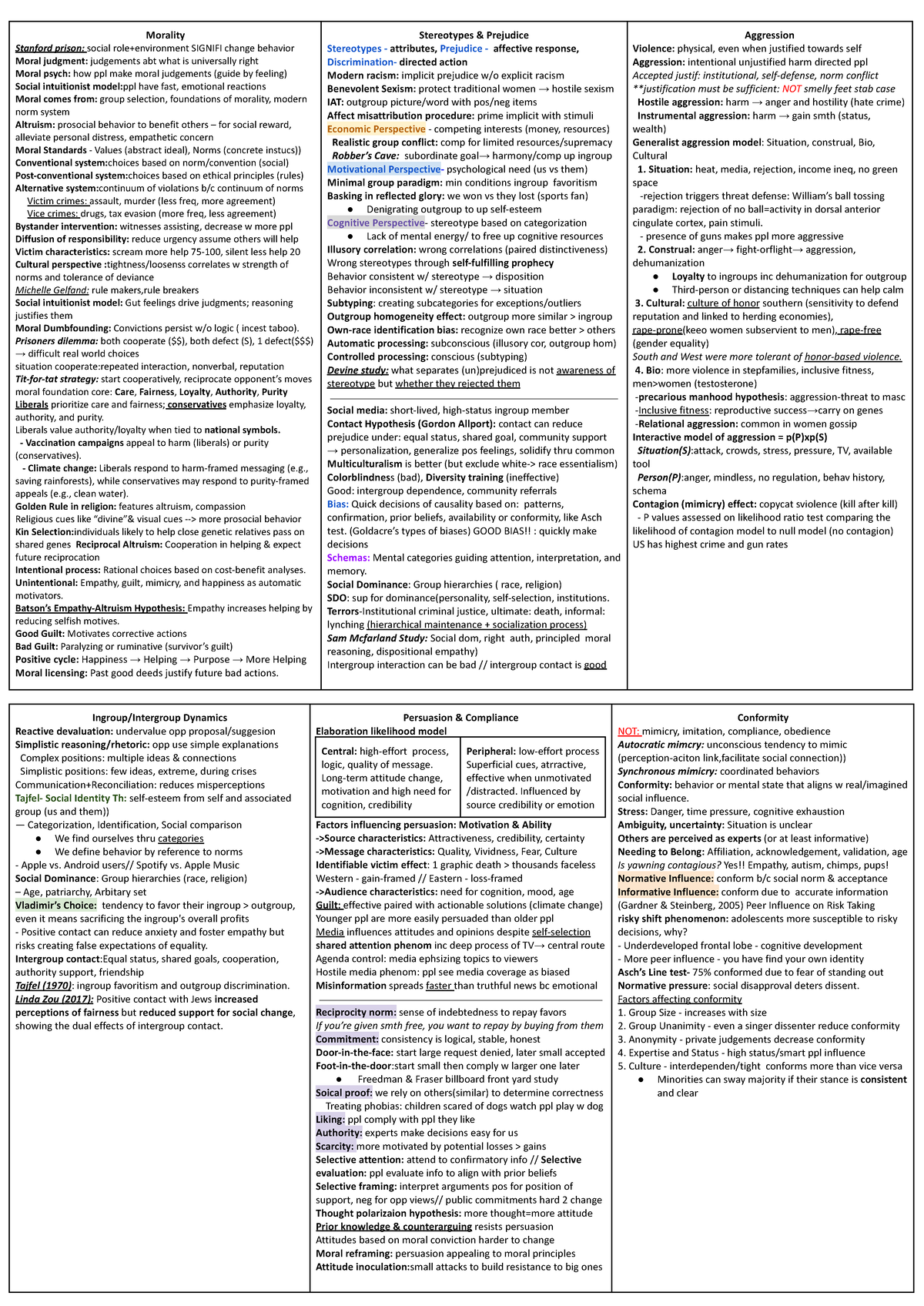 CLPS700 Final Cheat Sheet - Morality Stanford prison: social role ...