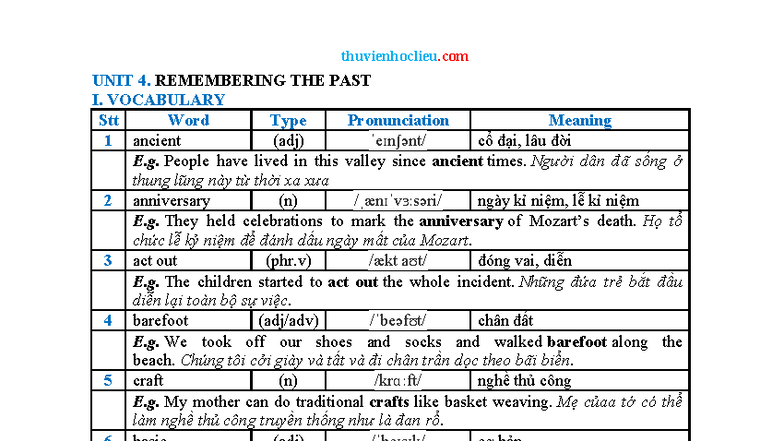 Thuvienhoclieu.com - Unit 4: Vocabulary and Grammar Exercises - Studocu