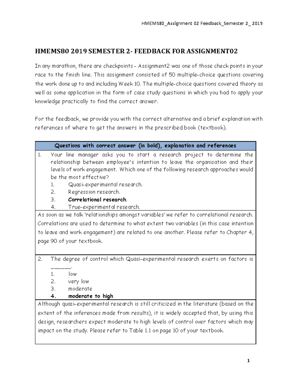 HMEMS80 2019 Sem2 Feedback Assignment 02 Final - HMEMS80 2019 SEMESTER ...