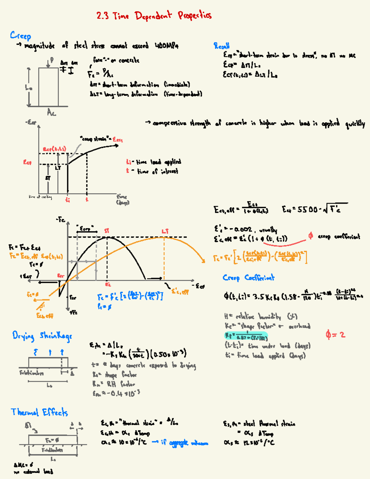 2.3 Time dependent properties of steel stress and concrete behavior ...