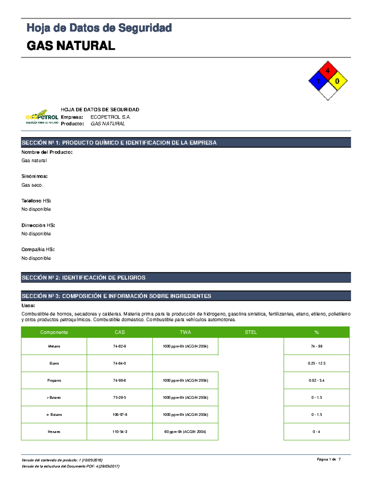 Hoja de Datos de Seguridad de Gas Natural - SDS-FC-Gas Natural vigente ...