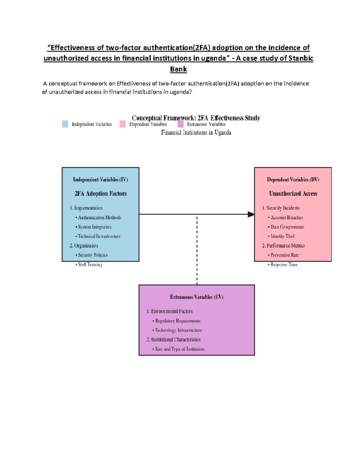Iv-dv-ev-framework - when is mine - Business Ethics - “Effectiveness of ...