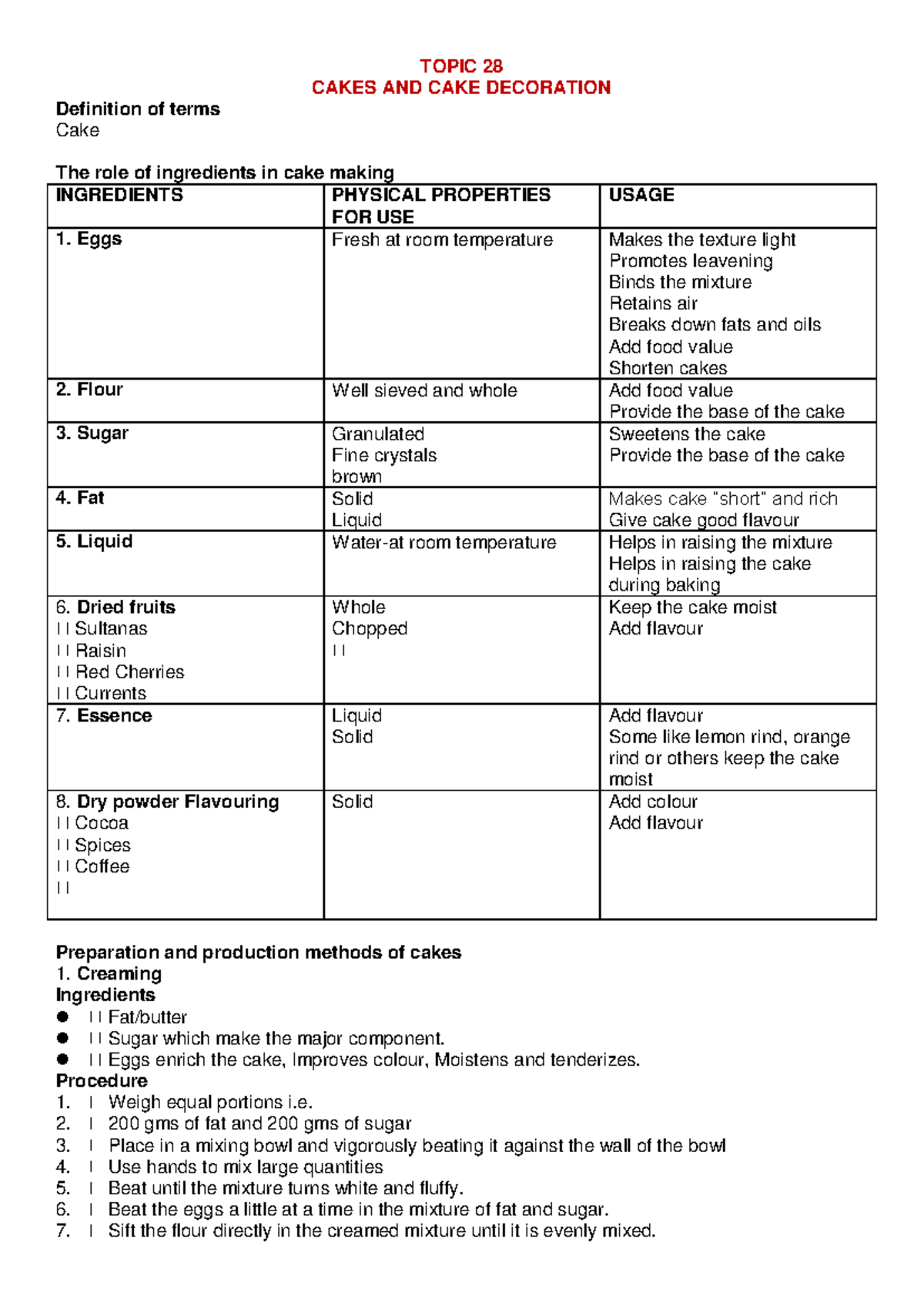 Cakes Production Methods and Decoration - M1 Topic 28 Guide - Studocu