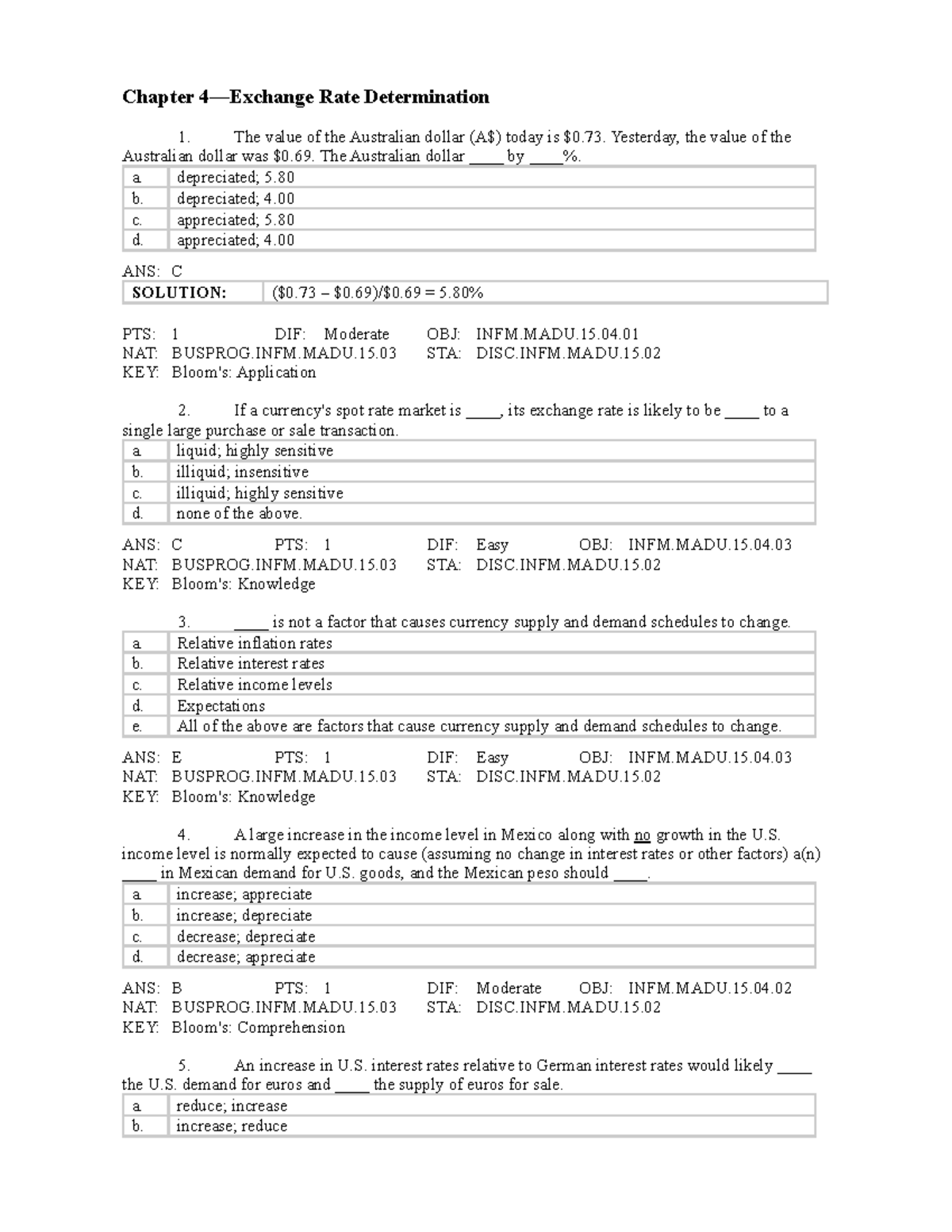 TBs CHP4 - Exchange Rate Determination Insights - Studocu