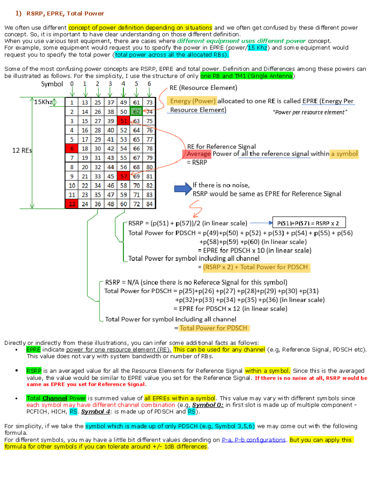 RSRP, EPRE & Total Power Allocation: Downlink Power Concepts Explained ...