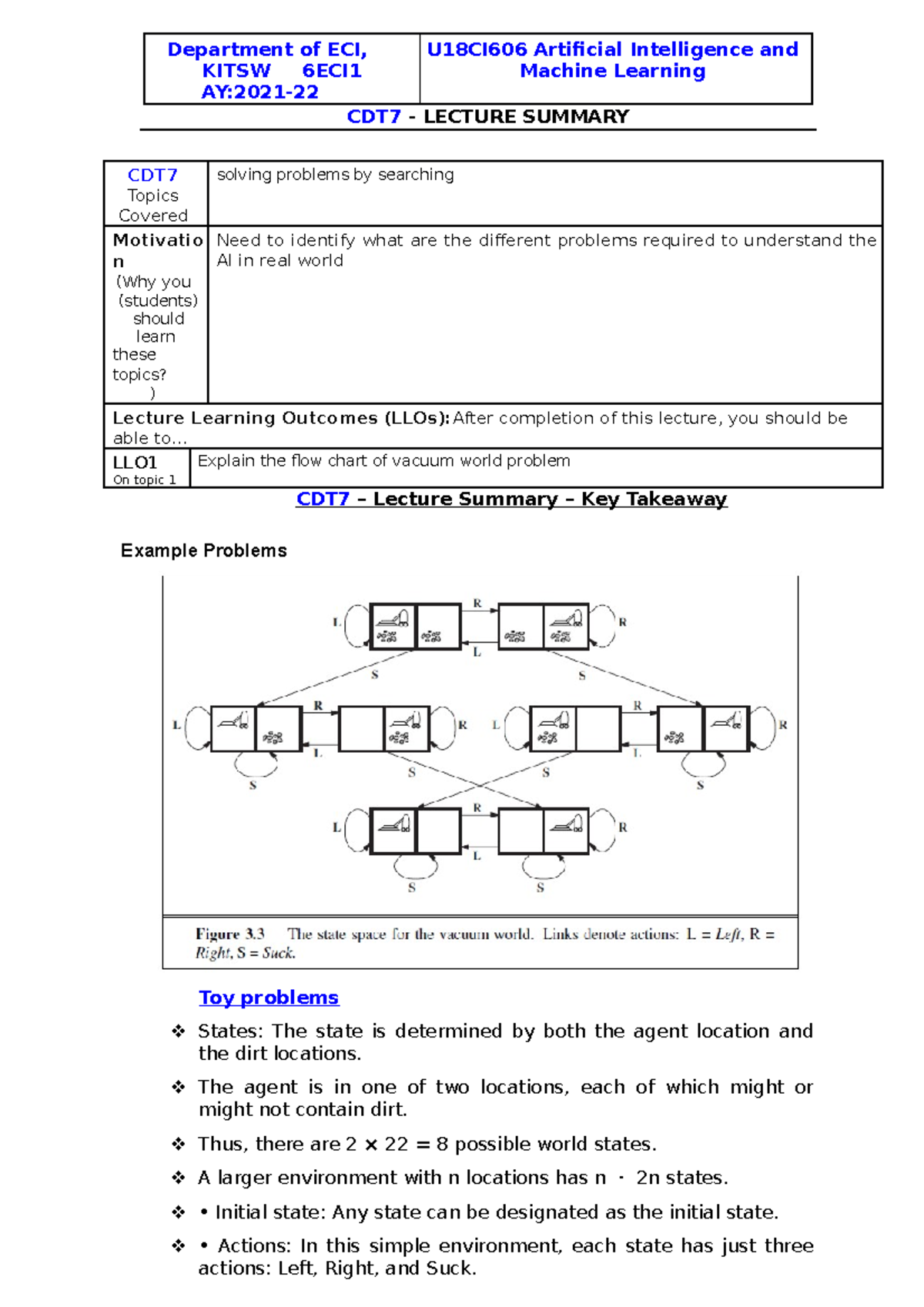 CDT8 - Jsjzjzj - CDT7 - LECTURE SUMMARY CDT Topics Covered solving ...