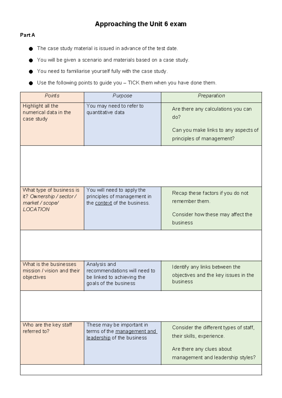BTEC National Unit 6 Exam Preparation: Approaching the Pre-Release ...