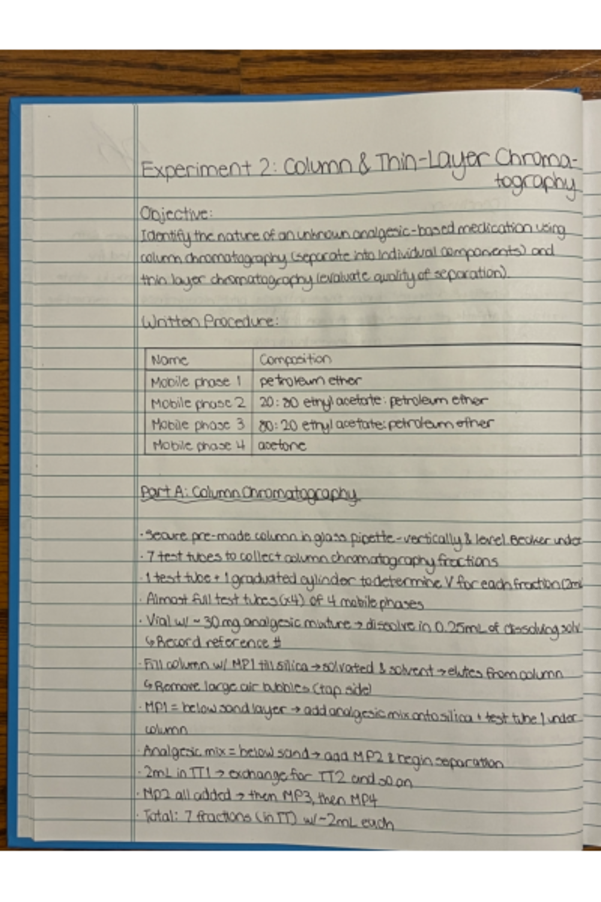 Orgo Lab 2 Report - Experiment 2: Column tography Objective: Identify ...