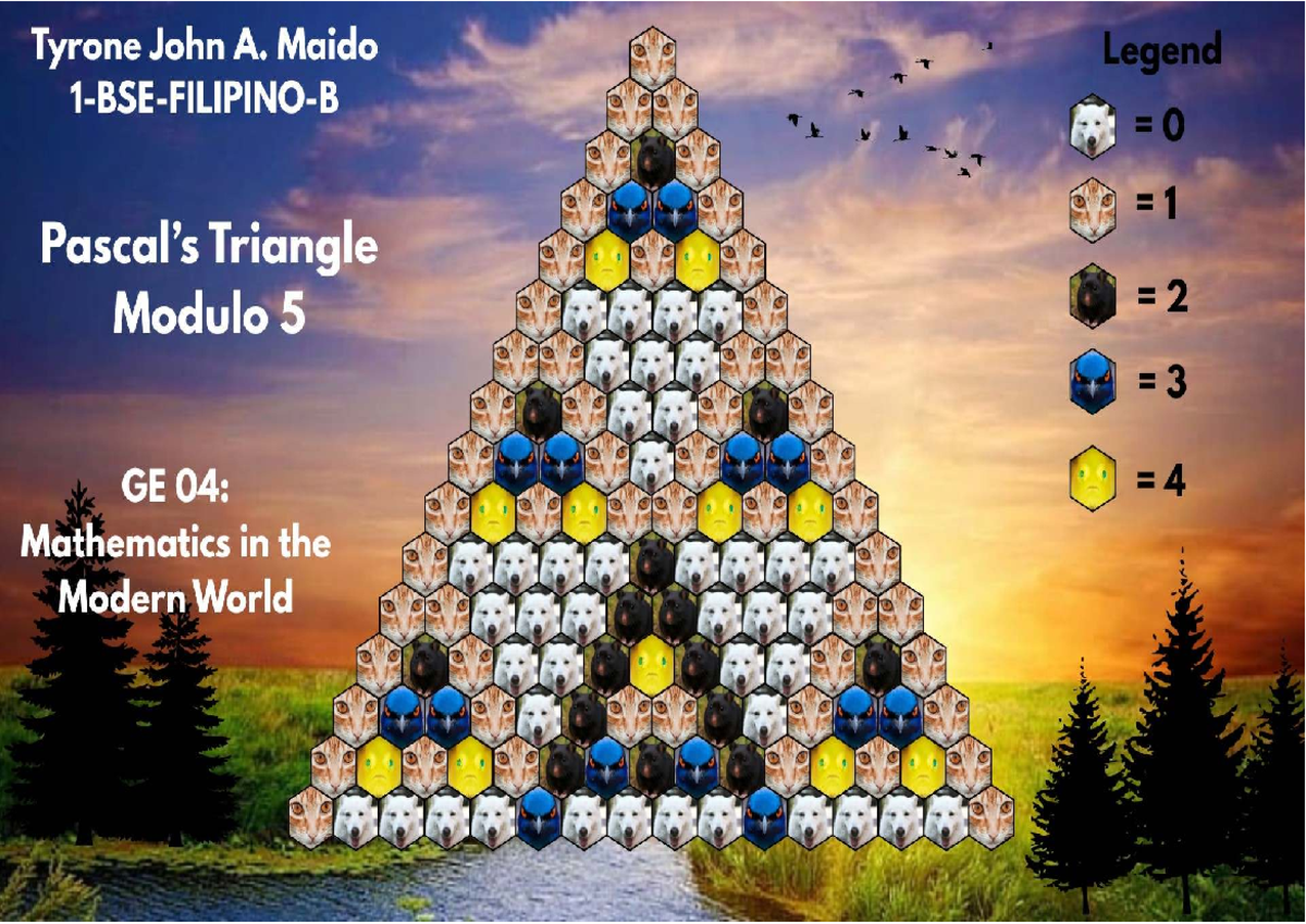 MMW Modulo Pascal 115528 - Bachelor of Secondary Education - Tyrone ...