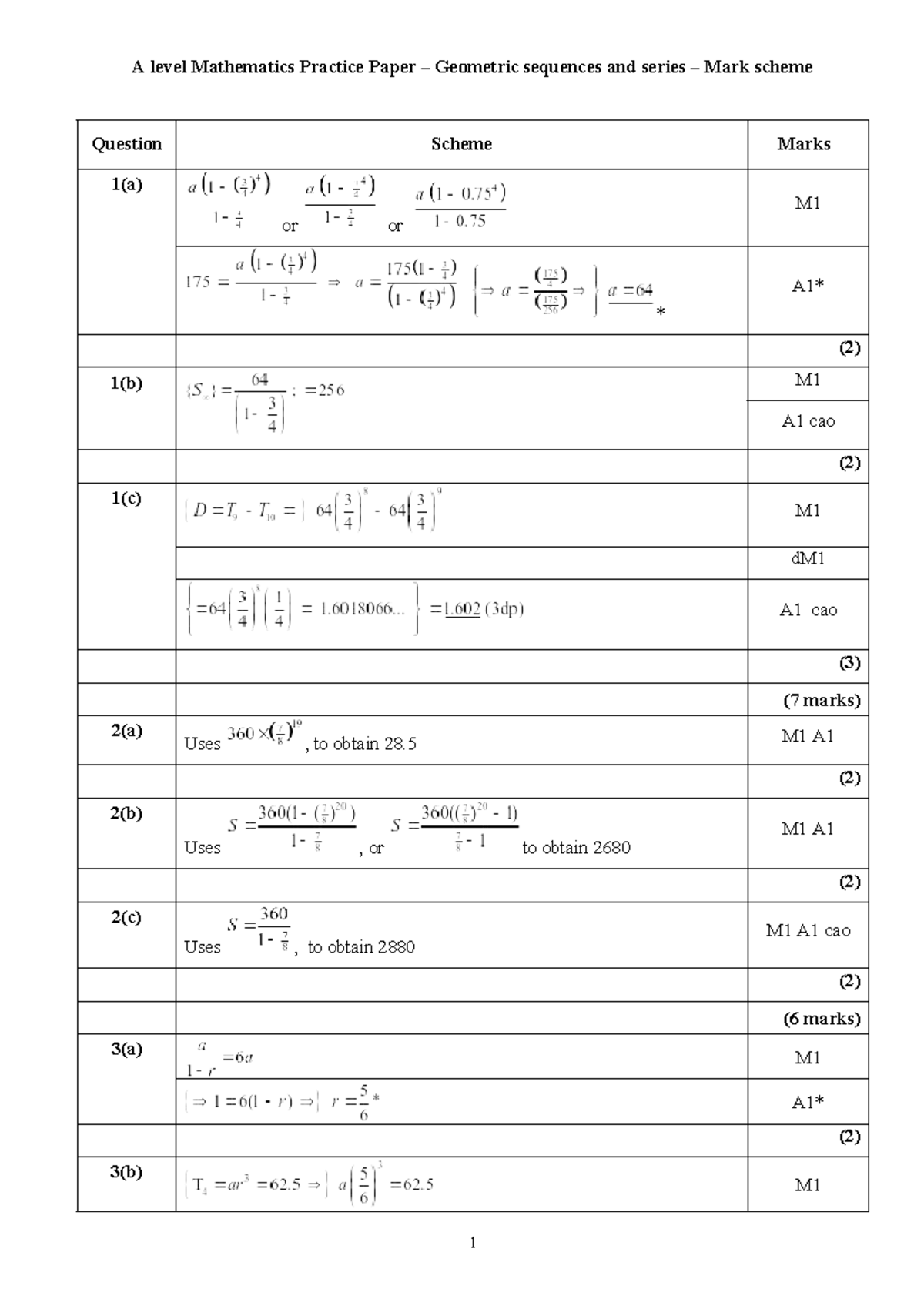 A Level Maths Practice Paper 44: Geometric Sequences & Series MS - Studocu