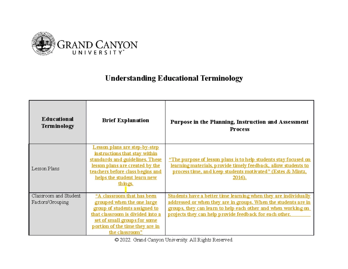 ELM-210-D-T1-Understanding Educational Vocabulary & Lesson Plans - Studocu