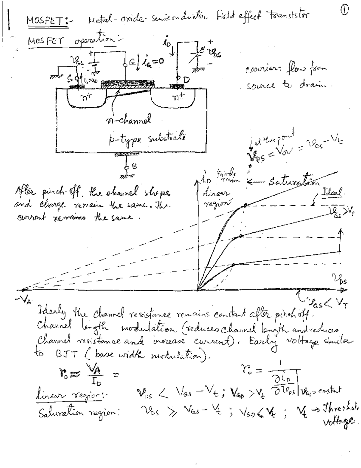 Ch5 311 - Lecture Notes on MOSFETs and Channel Modulation - Studocu