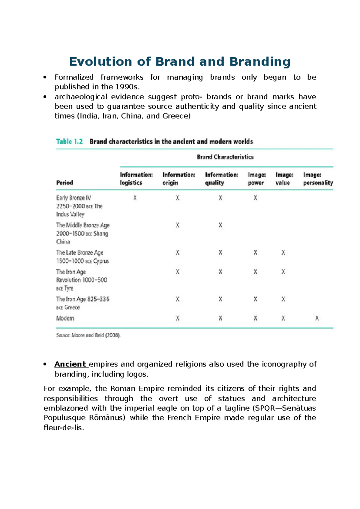 Unit 1: Evolution of Brand and Branding Insights and Case Studies - Studocu