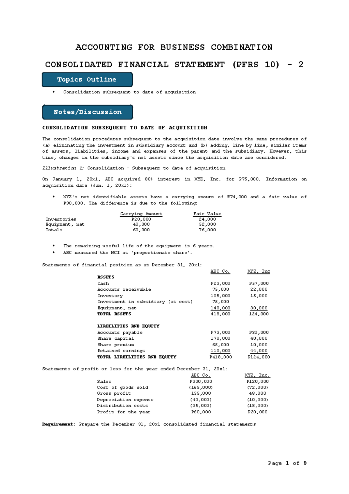 04S2 Consolidated Financial Statements: Business Combinations Analysis ...