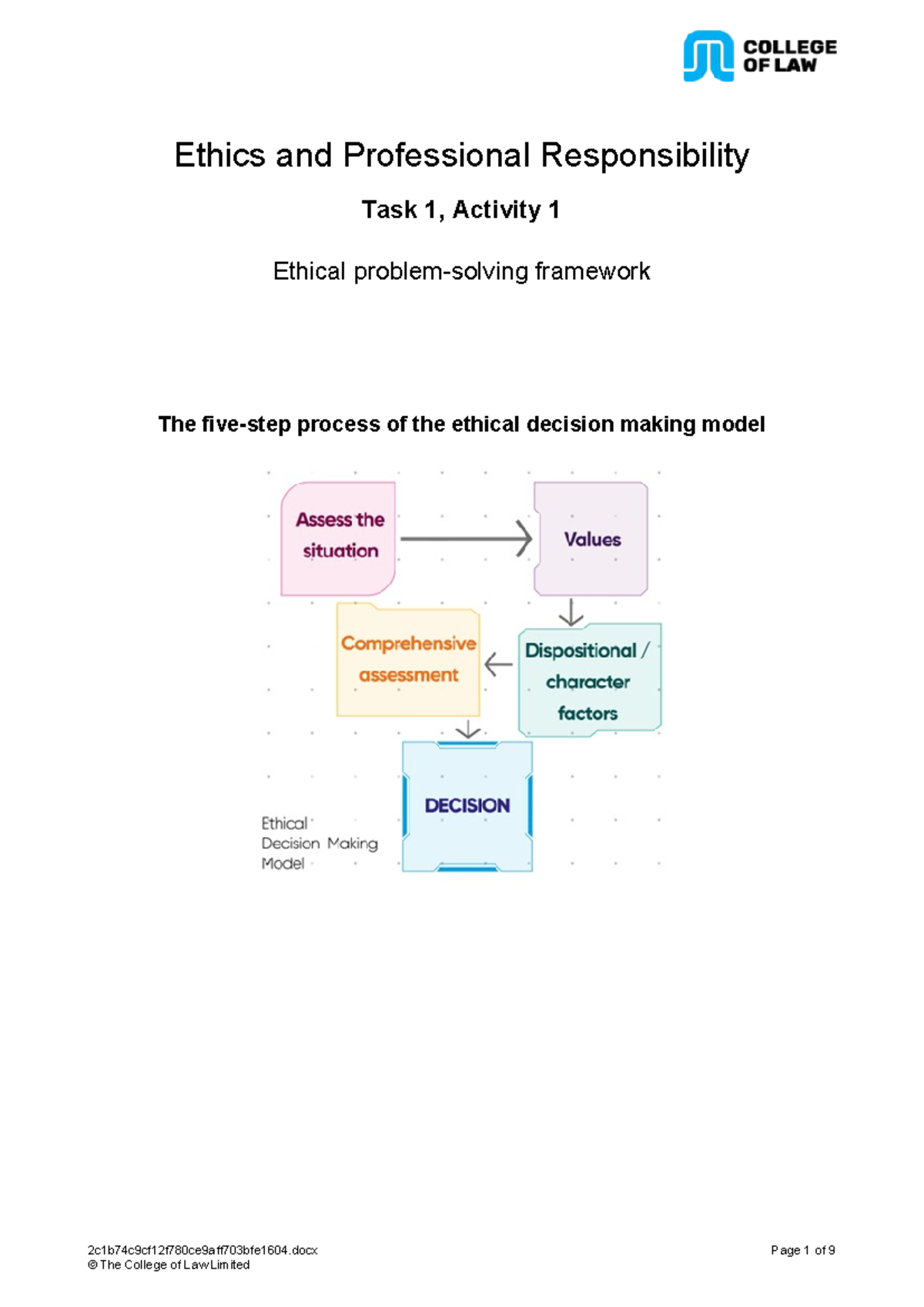 EPR T1 A1 Ethical Decision-Making Framework Analysis 2024 - Studocu