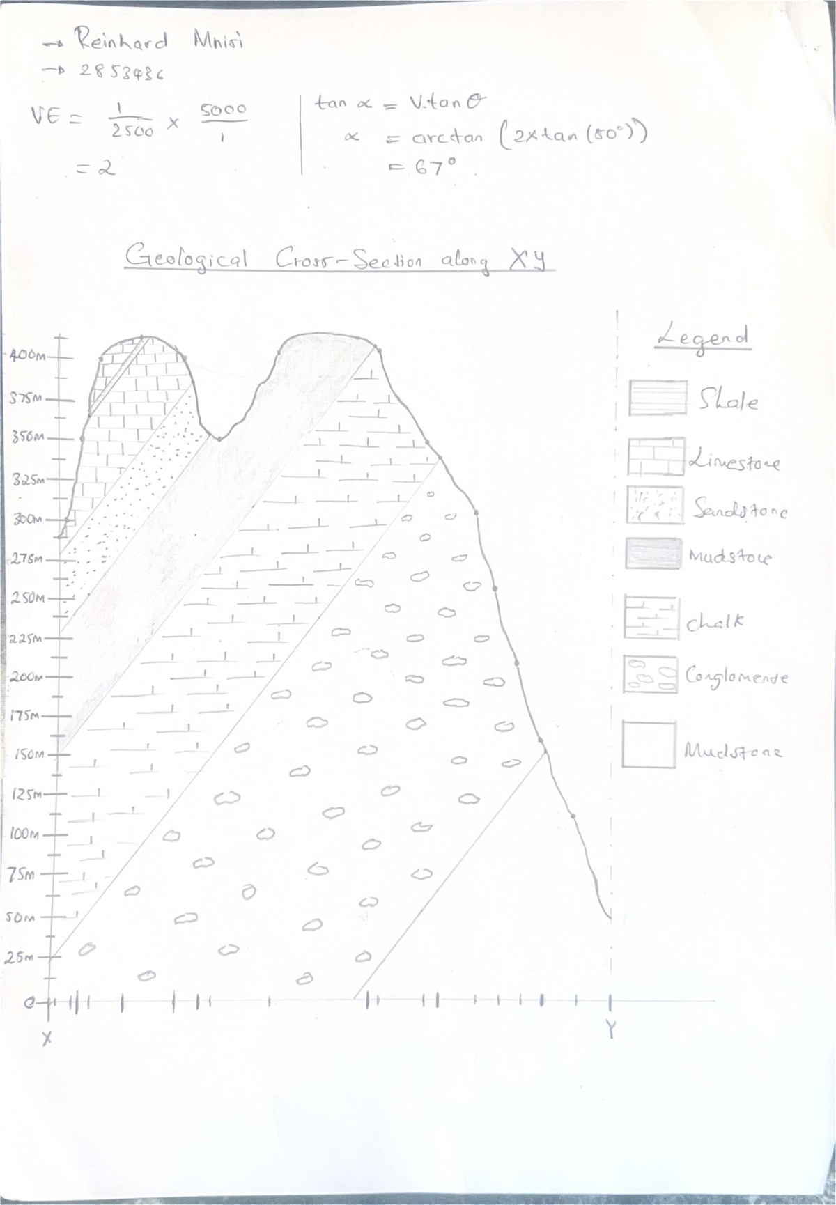 Practical GEO 2853436: Geological Dip Angle Calculations and Map ...