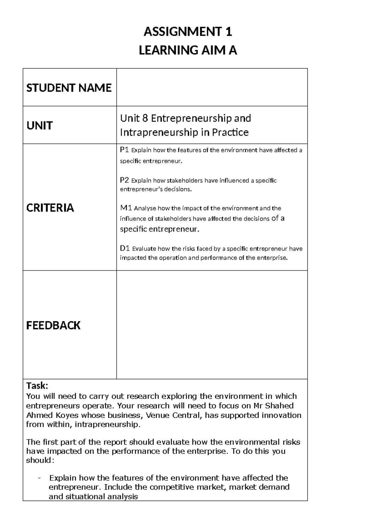 Unit 8 Learning Aim A: Impact of Environment on Entrepreneurs - Studocu