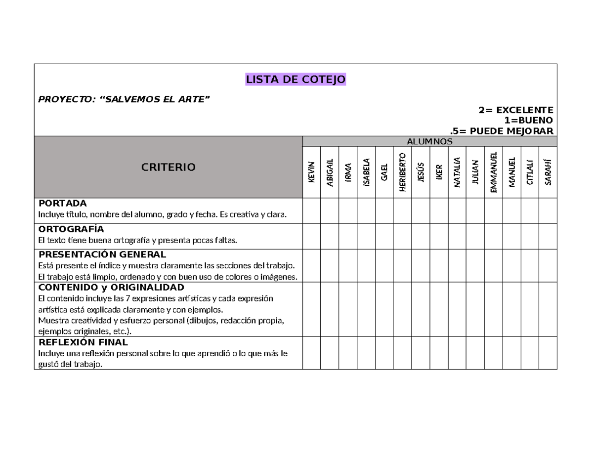 Lista DE Cotejo ( Rescatemos Juntos AL ARTE) - LISTA DE COTEJO PROYECTO