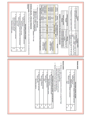 LT Comparison Matrix - Process Printable - IrFAR - Studocu