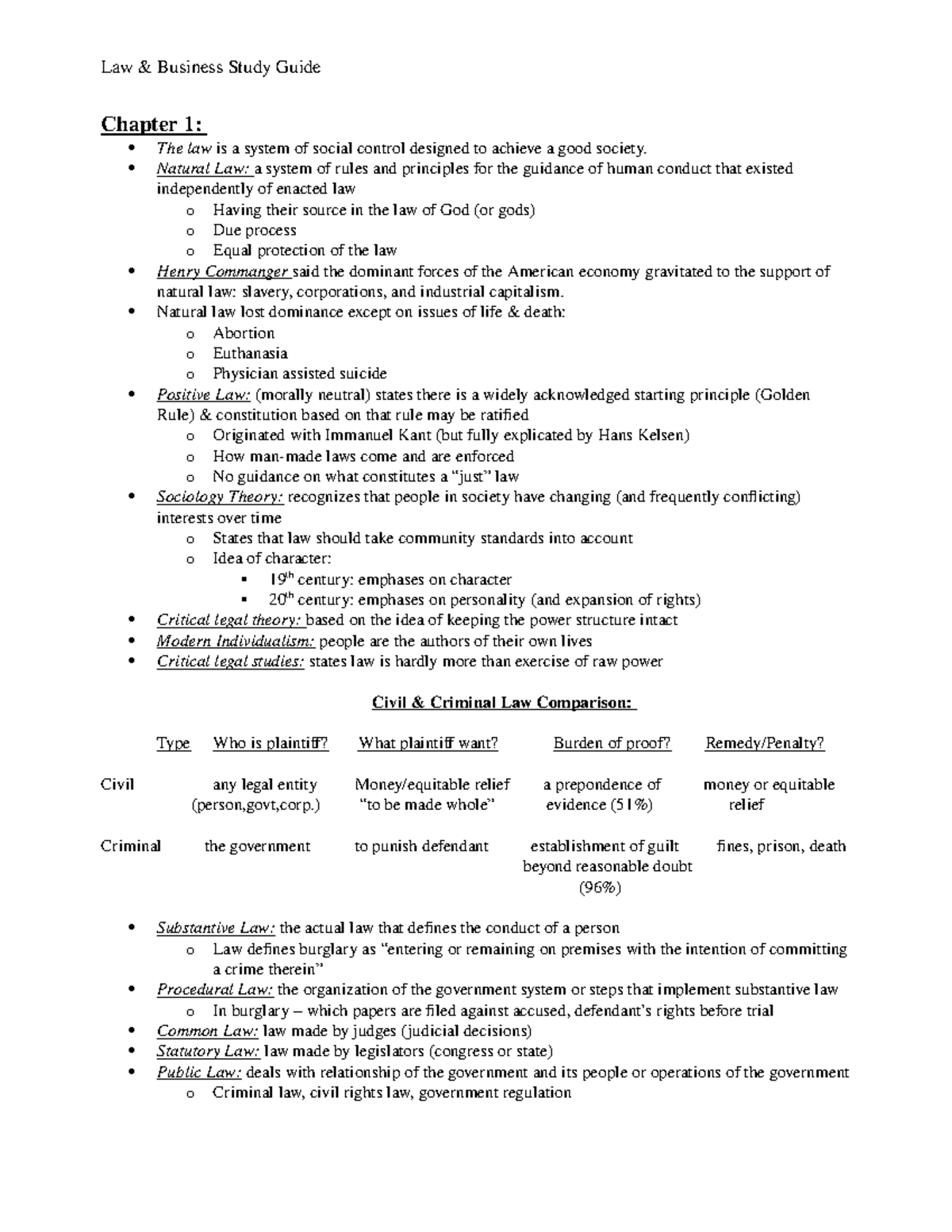 Bus Law Chapter 1: Key Concepts & Legal Principles Summary - Studocu