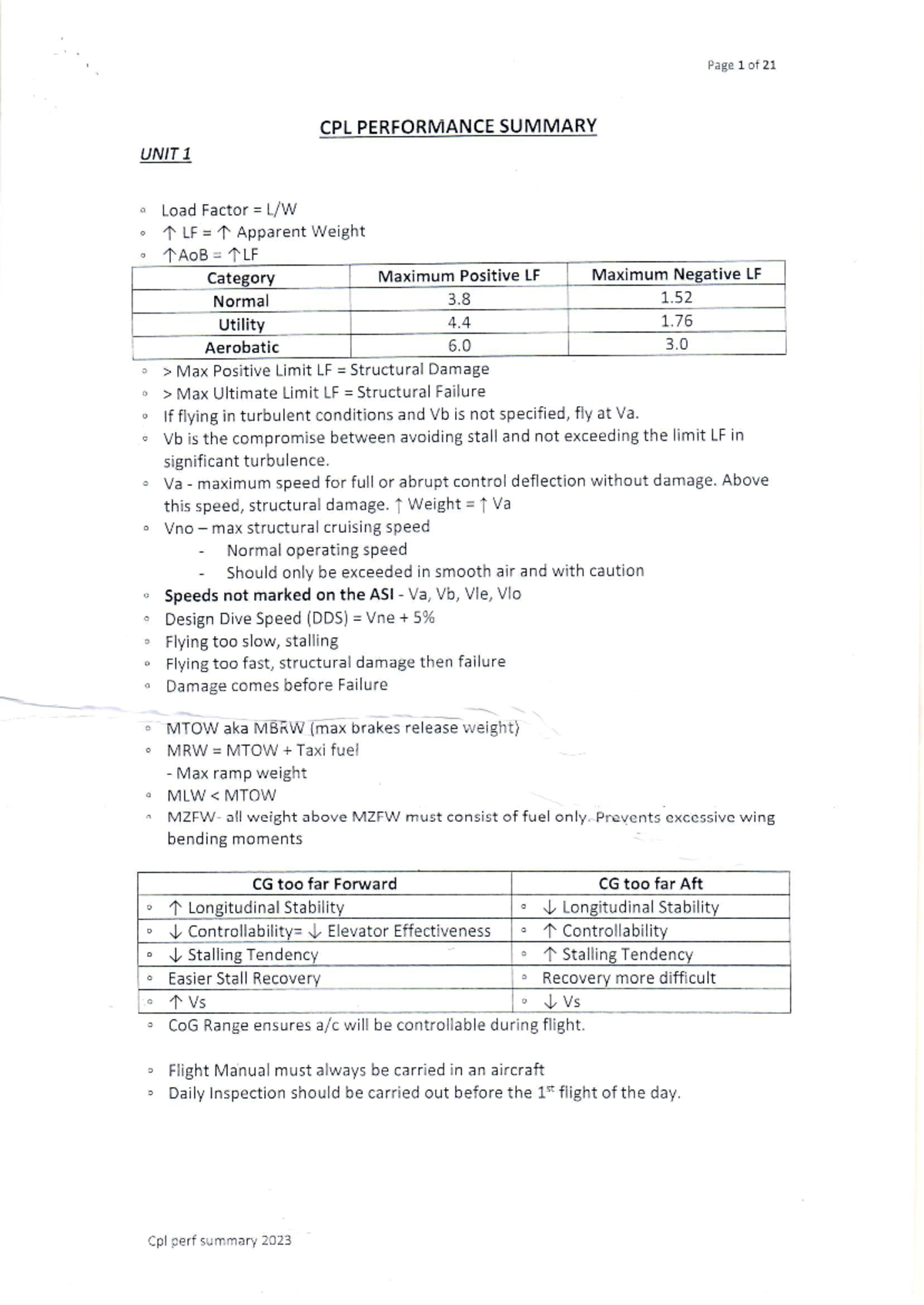 CPL 2023 Performance Summary: Key Concepts and Calculations - Studocu
