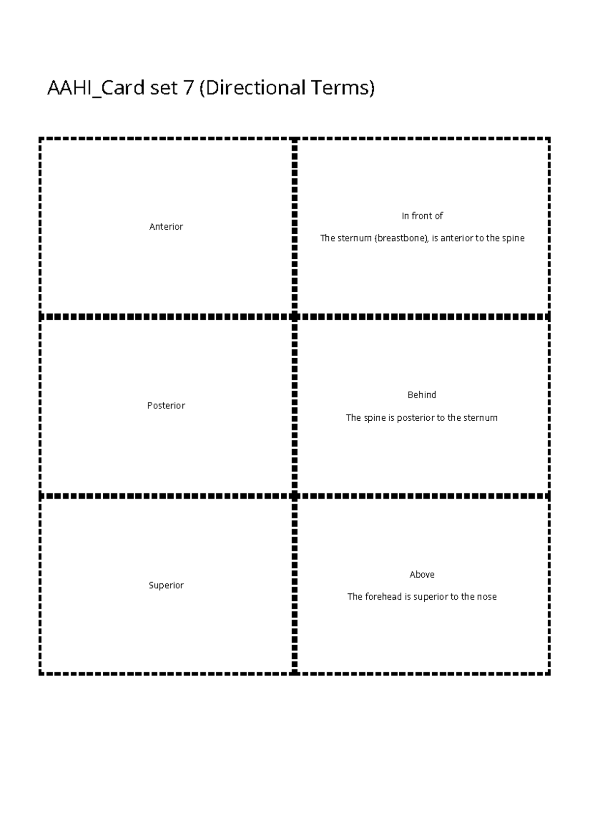 AAHI Card Set 7: Directional Terms Explained - Studocu