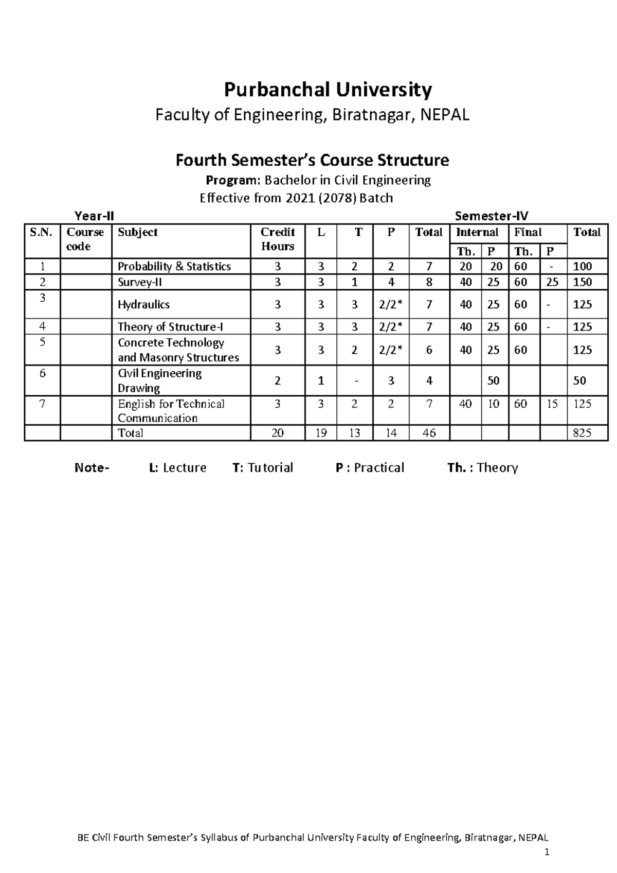 BE Civil IV Semester Course Structure & Syllabus - Purbanchal ...