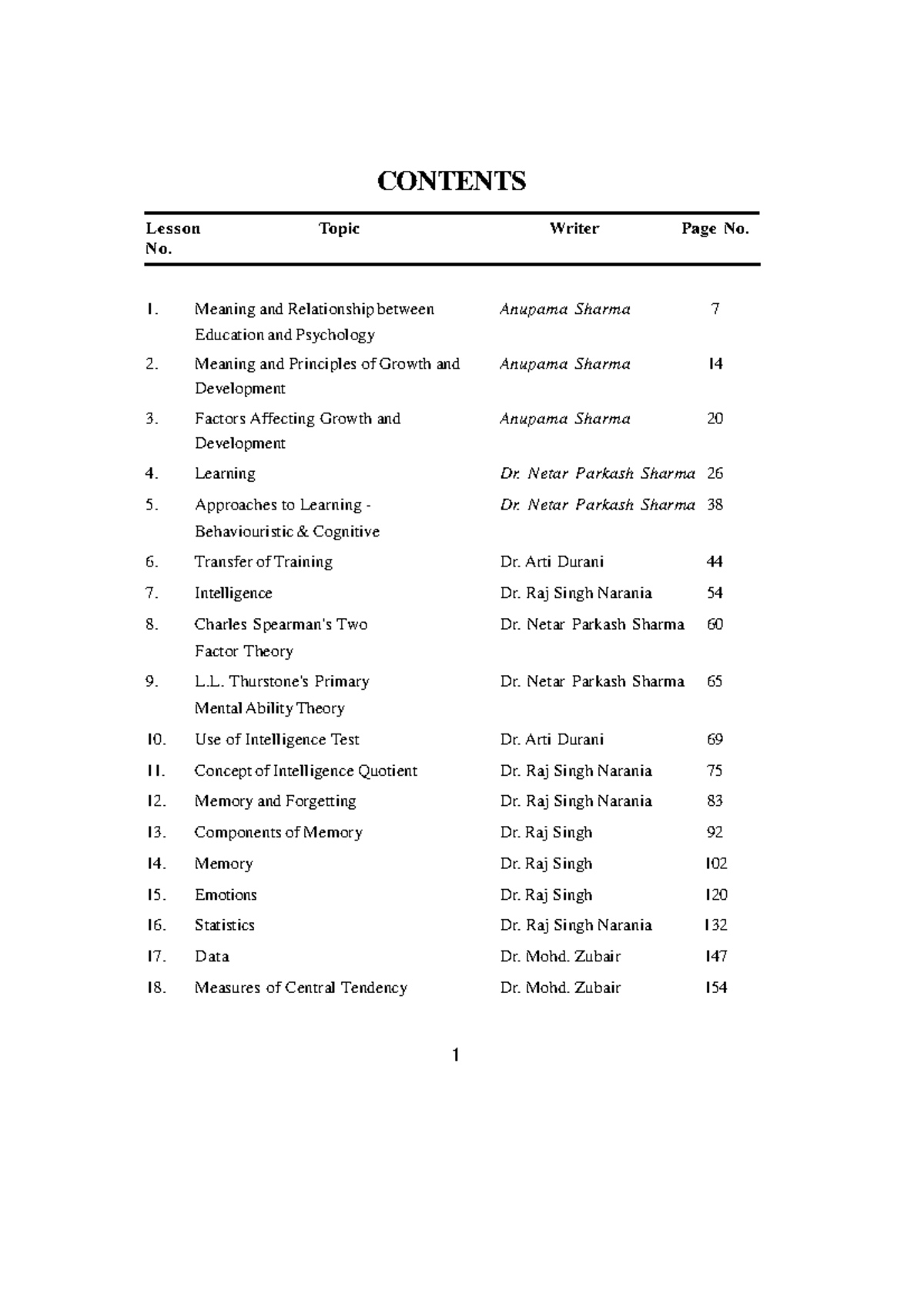 Social Psychology Notes (S.S. Mathur) - Key Concepts & Theories - Studocu