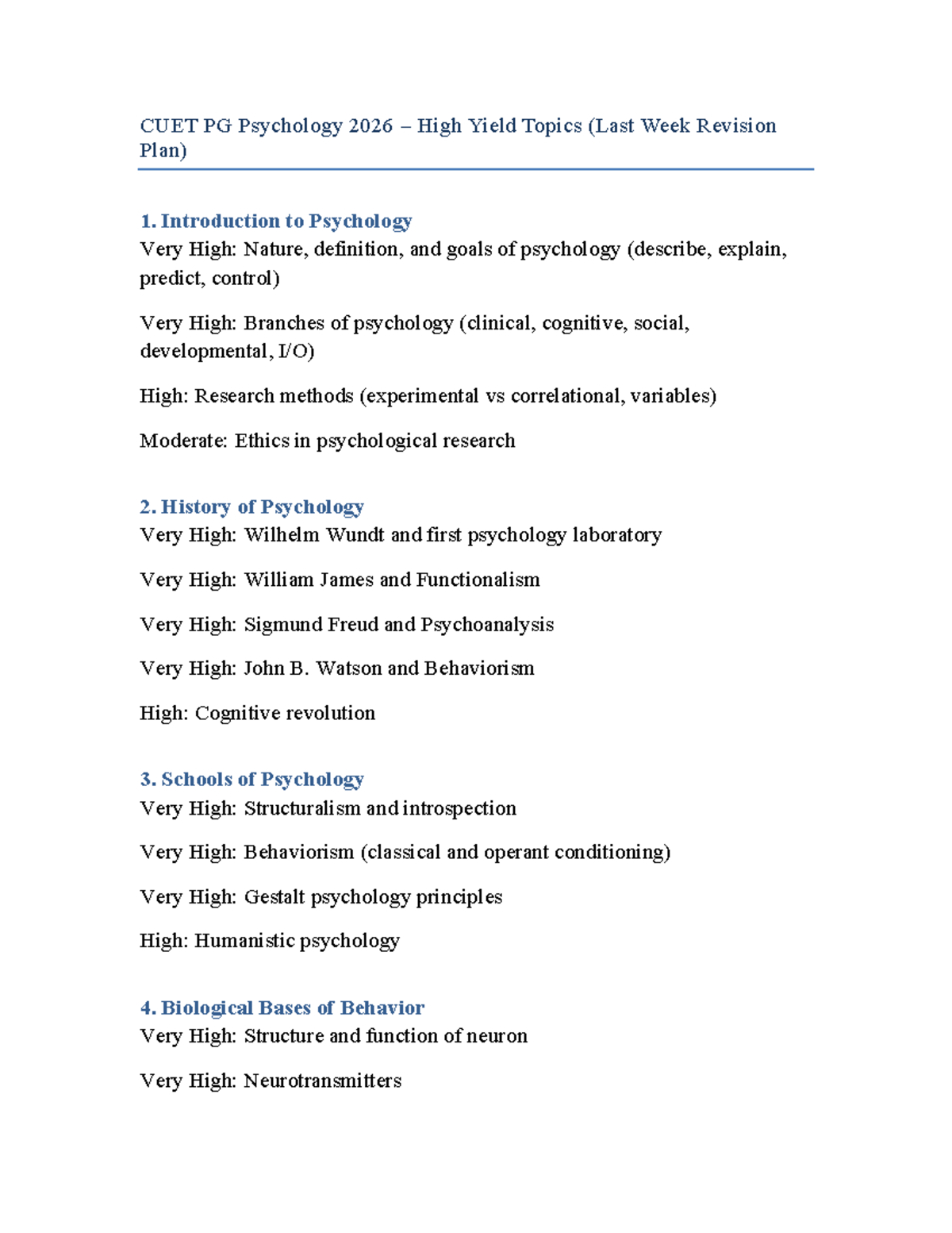 CUET PG Psychology 2026 Final Revision: High Yield Topics - Studocu