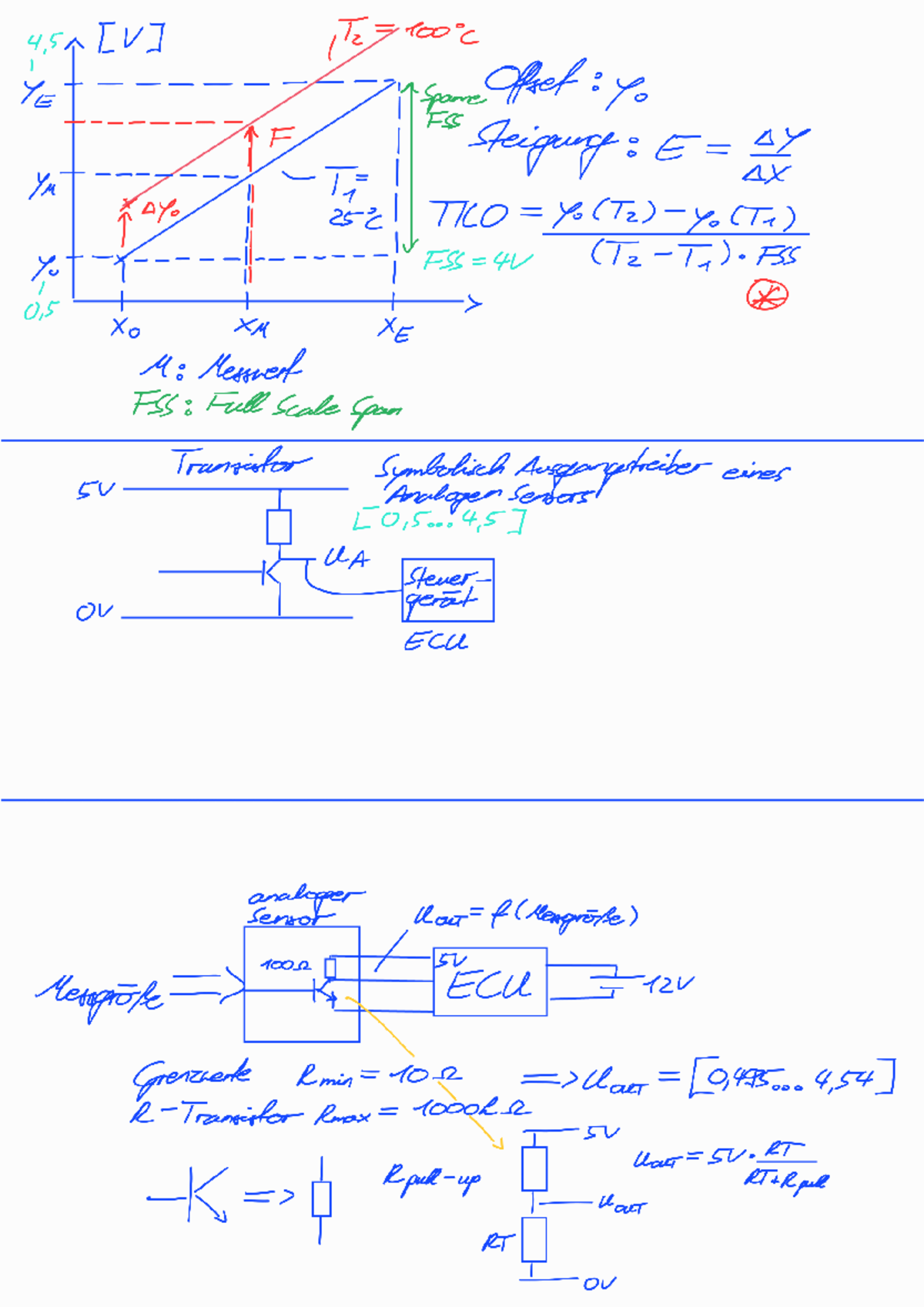 Bsp Analogsensor 220401 092837: Full Scale Span Analysis - Studocu