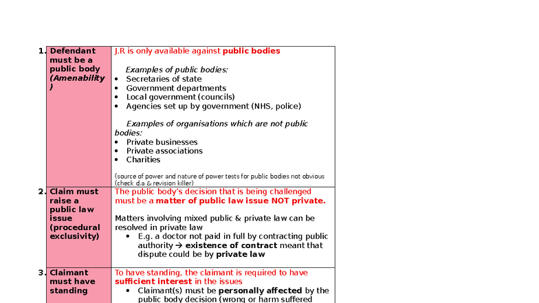 Constitutional Law Tables: Judicial Review Essentials and Key ...