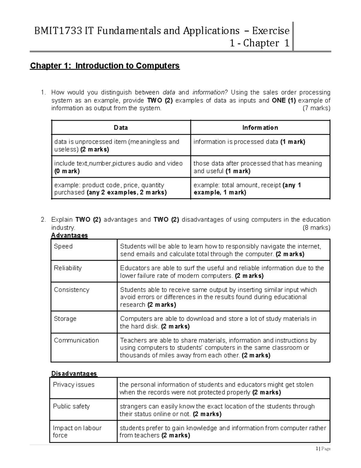 BMIT1733 - Exercise 1: Intro to Computers & Data vs. Info Concepts ...