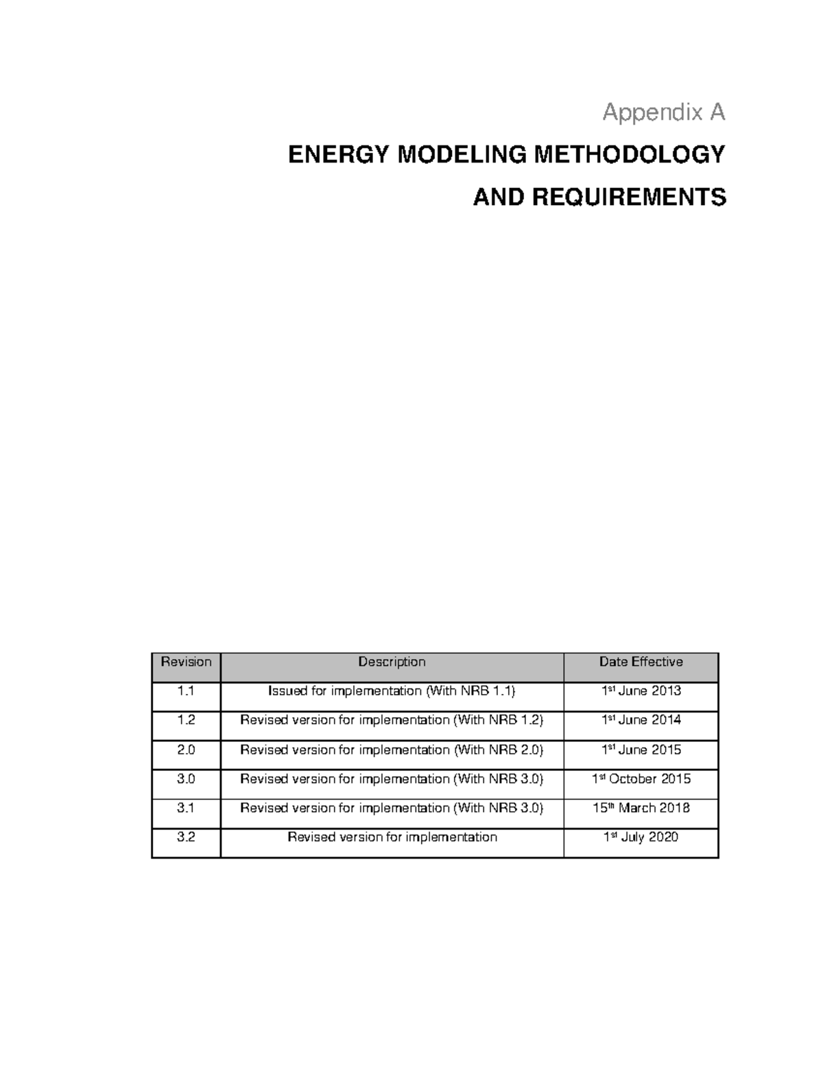 Appendix A - Energy Modeling Methodology & Requirements - Studocu
