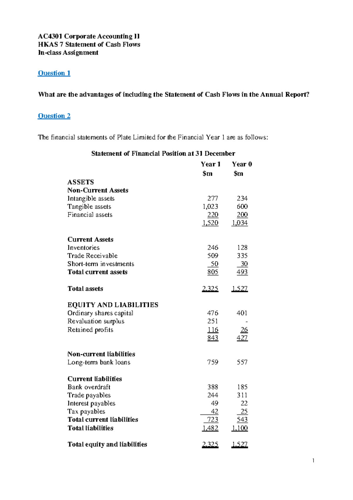 AC4301 Corporate Accounting II: Cash Flows Assignment & Analysis - Studocu