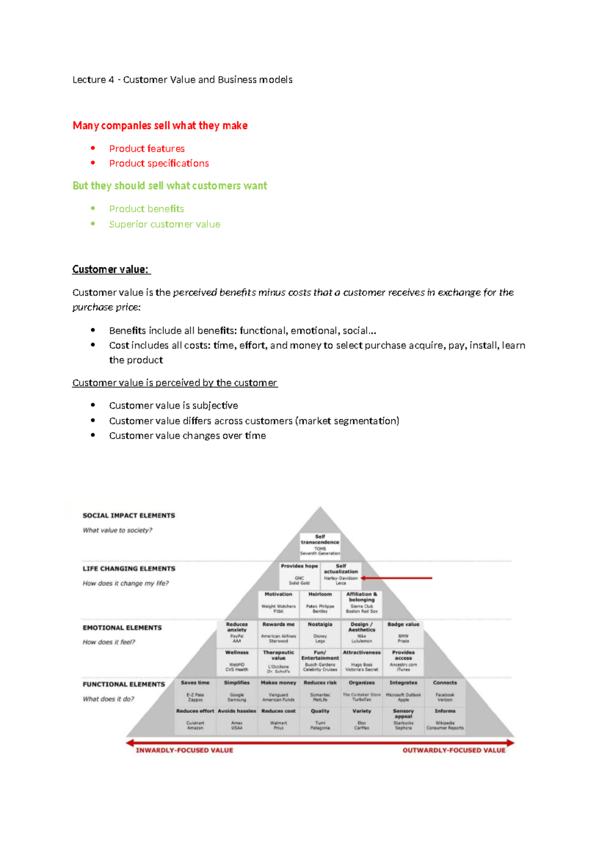 Lecture 4: Understanding Customer Value & Business Models - Studeersnel